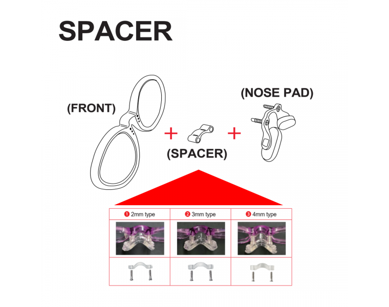 Tomato Glasses Spacer